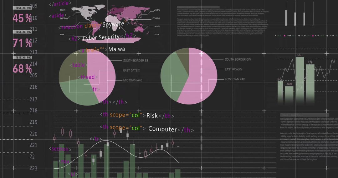 Cybersecurity Dashboard with Real-Time Analytics and Geometric Charts