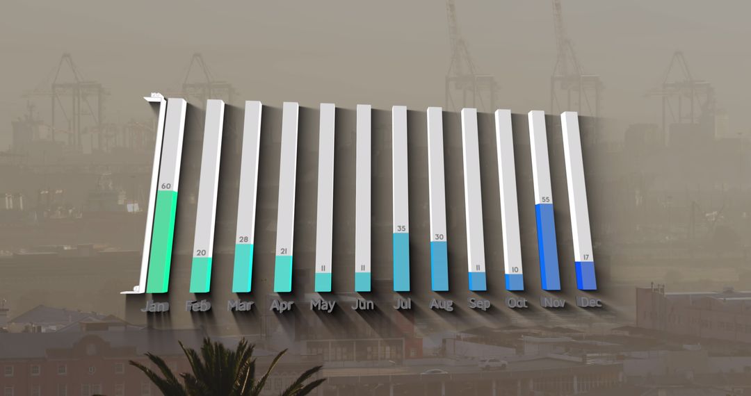 3D Bar Graph Displaying Monthly Business Data Analysis