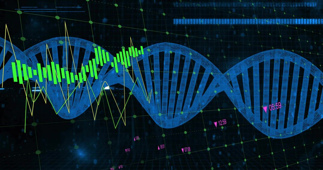 Futuristic DNA Helix with Graphs and Digital Analysis