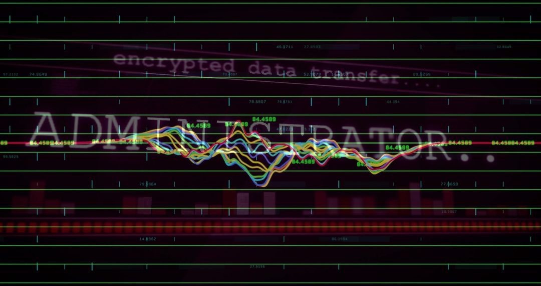Dynamic Cybersecurity Data Visualization Interface Screen