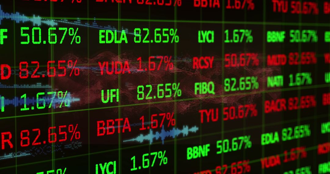 Dynamic Stock Market Display with Financial Data in Real-Time
