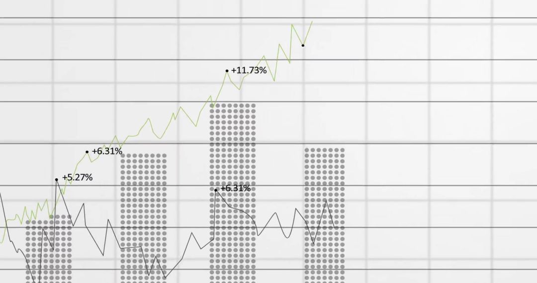 Global Financial Growth and Data Analysis Representation
