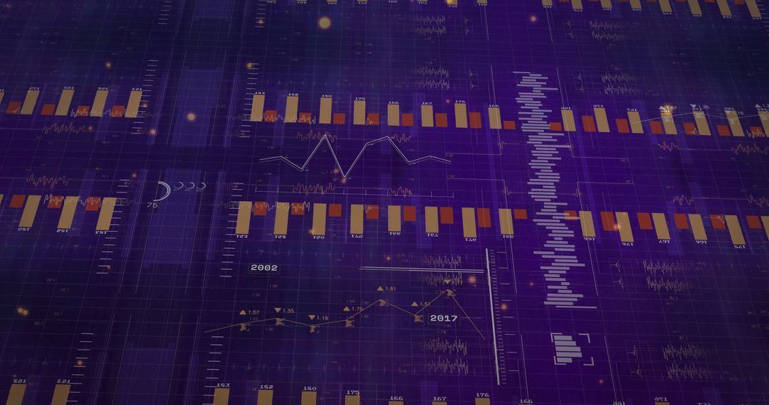 Dynamic Digital Dashboard with Bar and Line Graphs Display