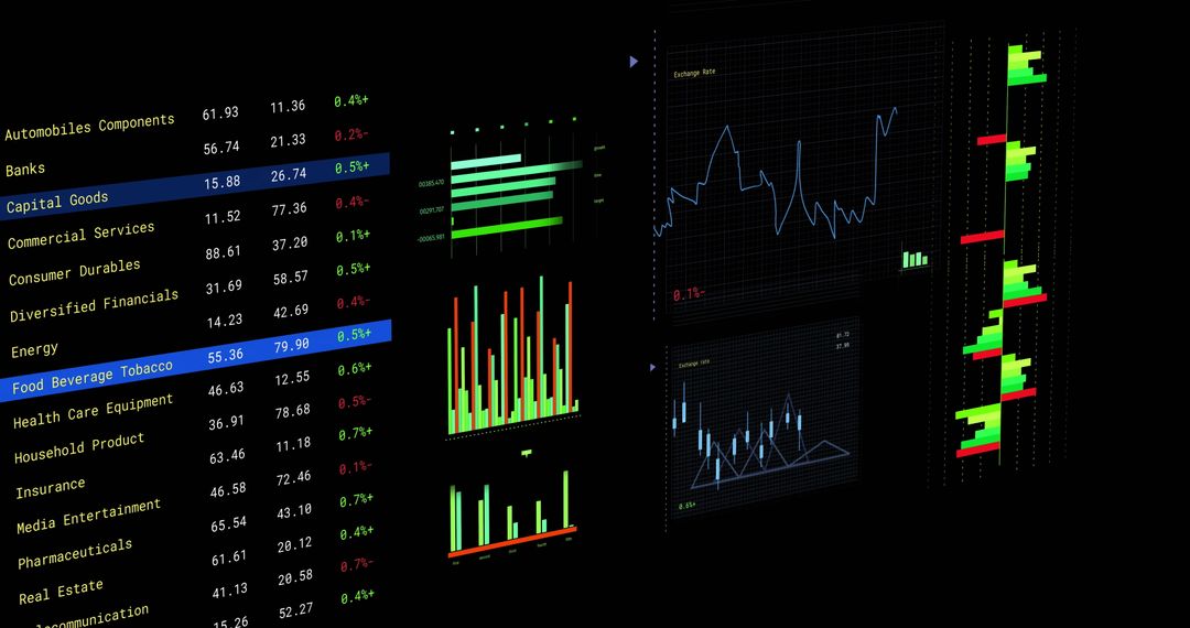 Digital Representation of Financial Data and Stock Market Analytics
