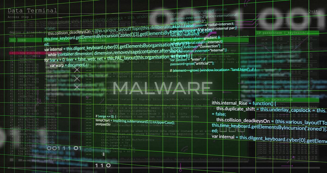 Cybersecurity Threat Alert with Malware Concept on Digital Grid