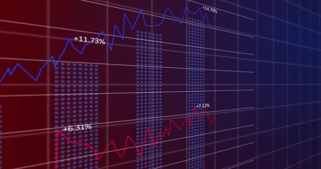 Global Financial Data Analysis on Grid Background