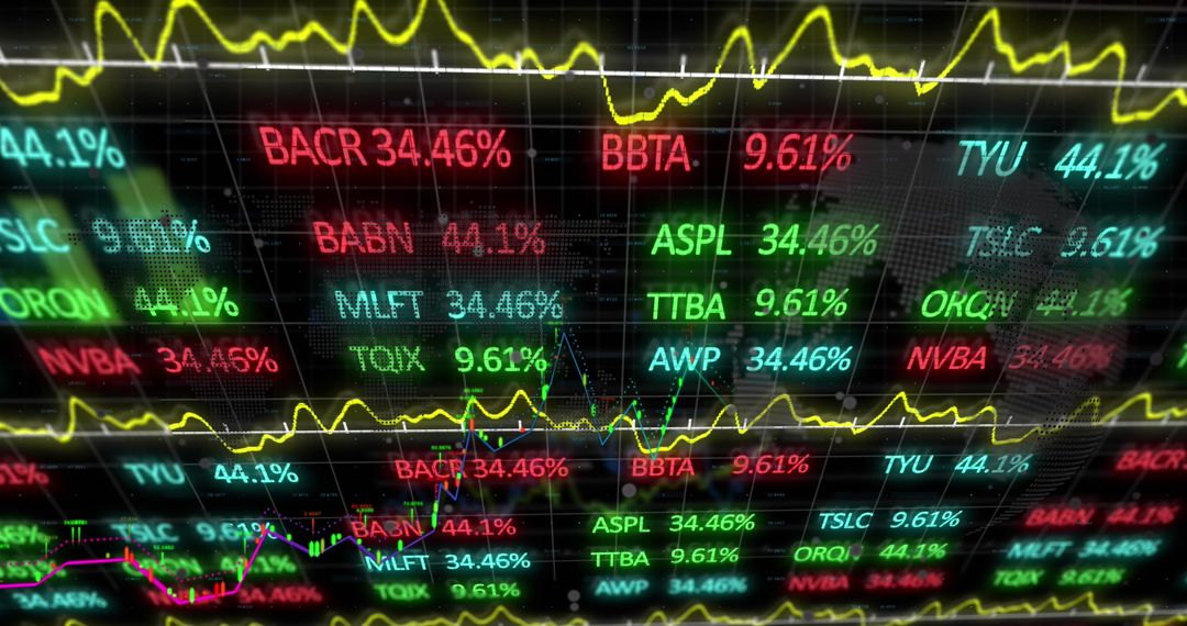Dynamic Display of Stock Market Data and Fluctuating Graphs