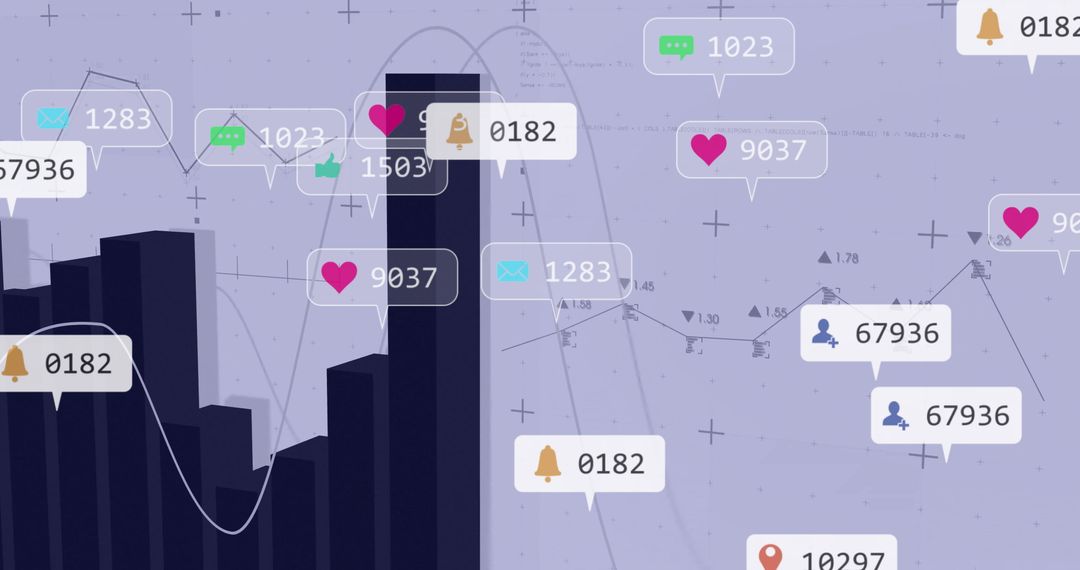 3D Bar Chart With Social Media Metrics and Analytics Dashboard