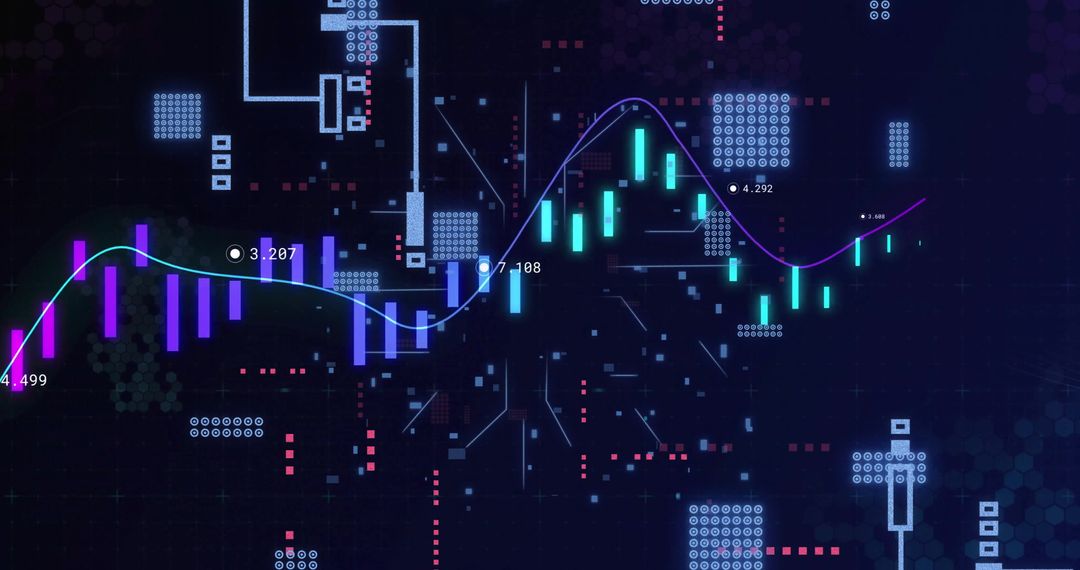 Dynamic Financial Data with Interactive Graphs on Digital Screen