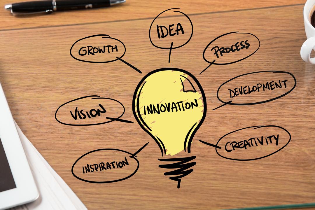 Innovation graphic on desk - Free Images, Stock Photos and Pictures on Pikwizard.com