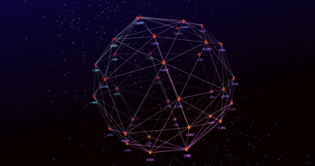 Digital Sphere of Global Connected Networks with Data Points