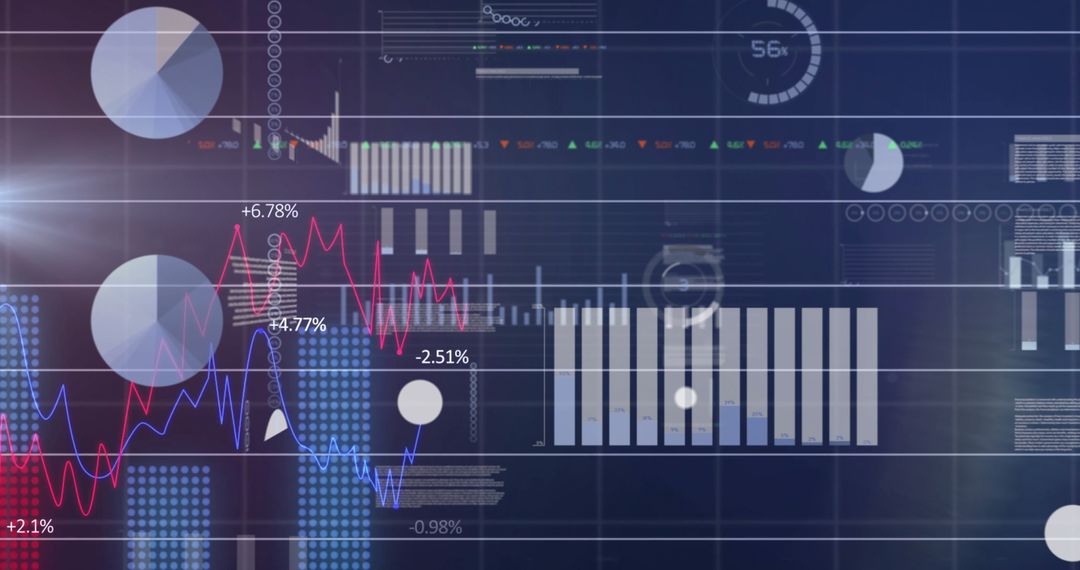 Financial Data Visualizations and Analytics on Dark Background