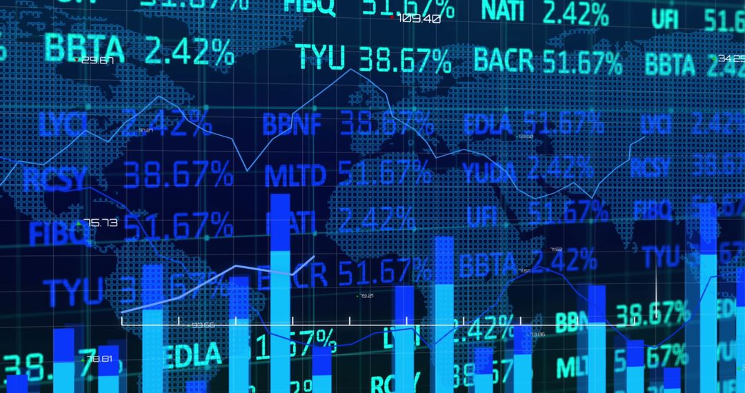 Global Financial Data Visualization with Stock Market Chart