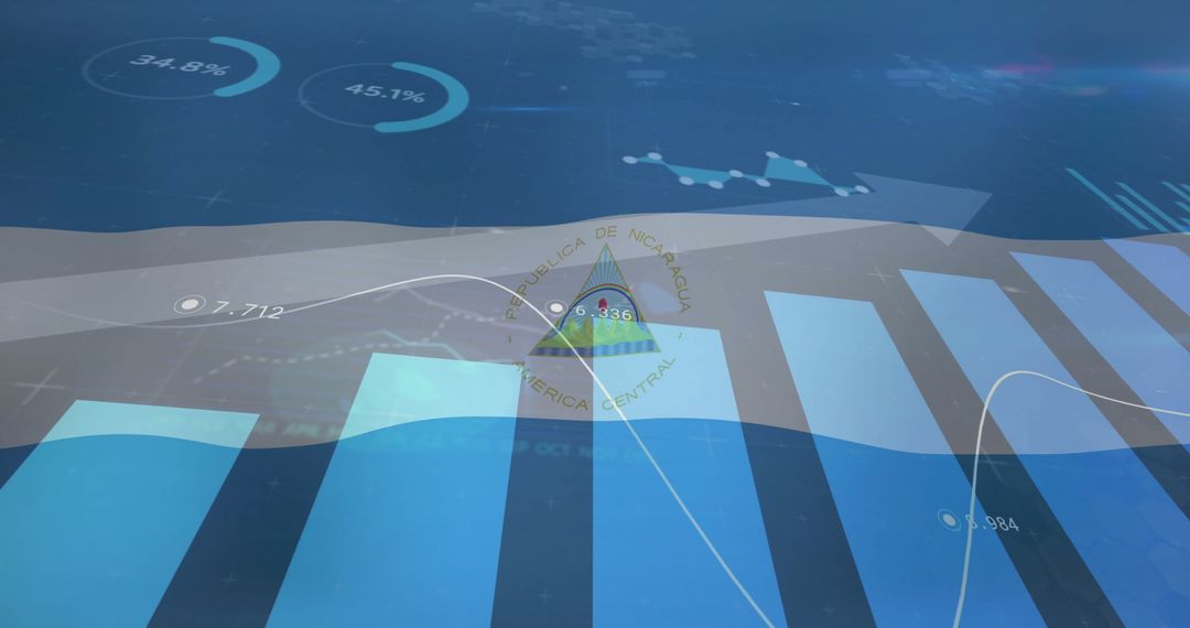 Nicaragua Seal Overlay on Financial Analytics Dashboard Chart