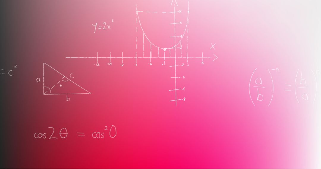 Math Formulas on Gradient Pink Background