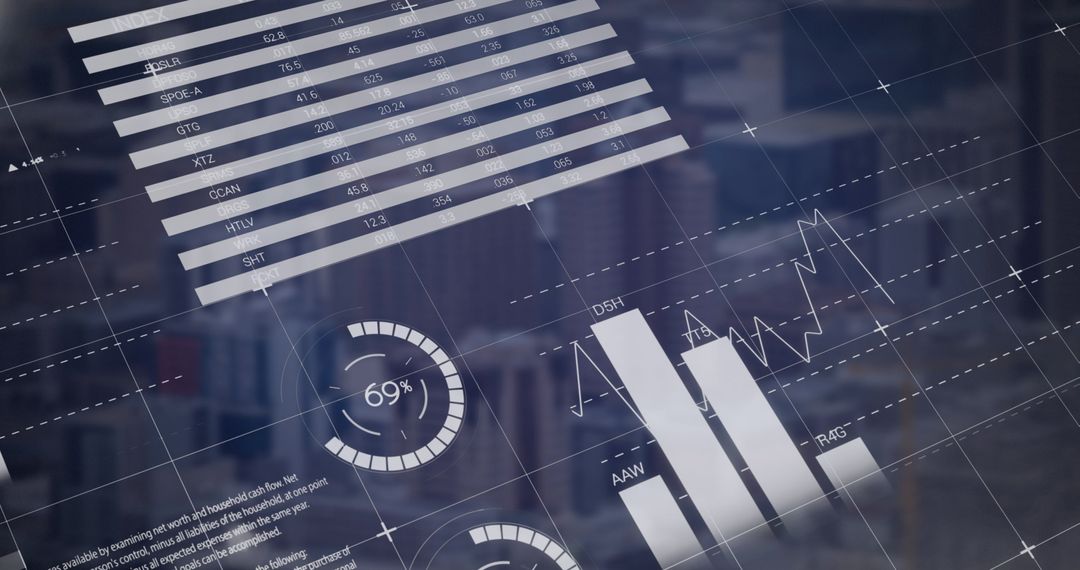 Data Visualization with Overlaid Business Graphs and Statistics