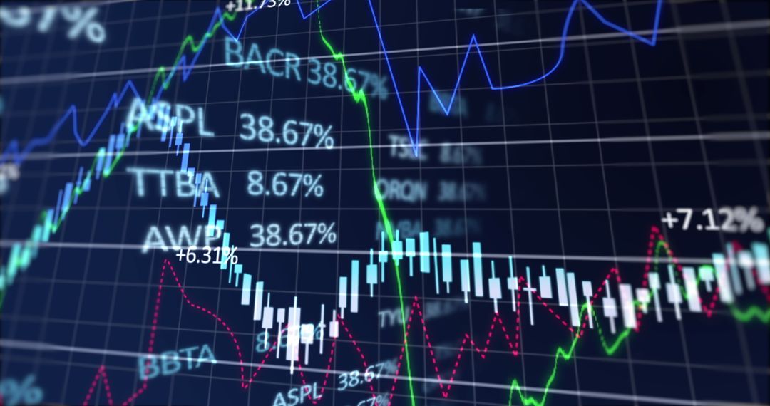 Financial Data Information with Graphs and Charts for Stock Market Analysis