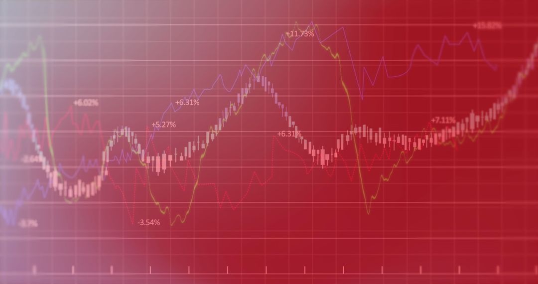 Abstract Financial Graph with Rising Waves on Red Gradient