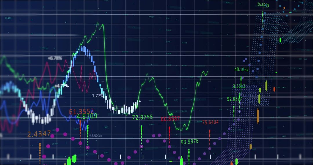 Financial Data Analysis with Digital Grid Weaving Strategic Patterns