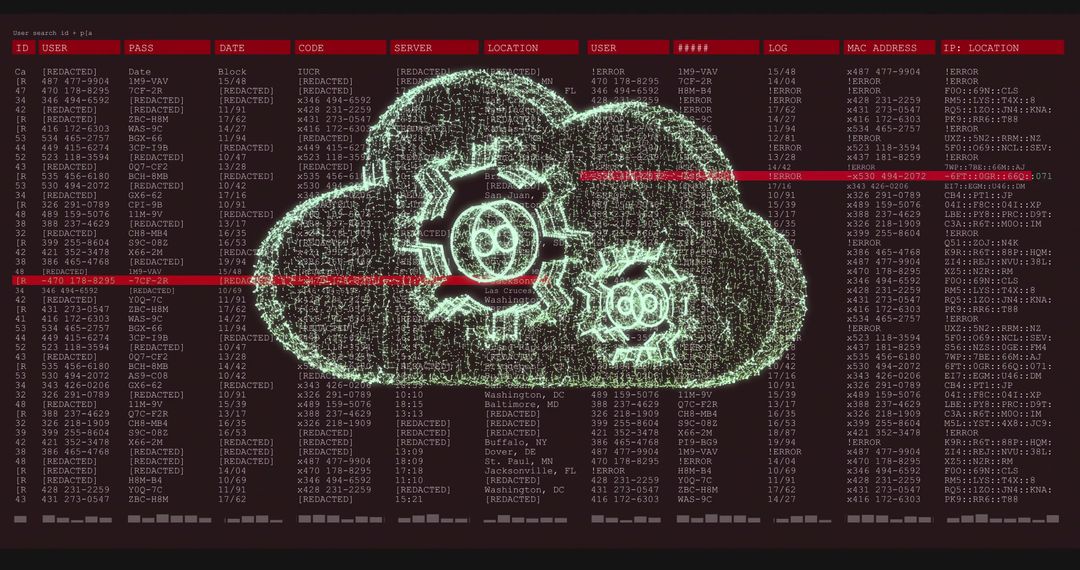 Innovative Digital Cloud Spoofing Cyber Threat Analysis