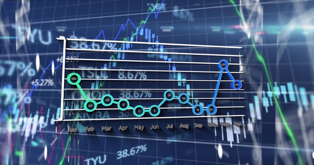 Dynamic Financial Data with Analytics Graphs and Charts