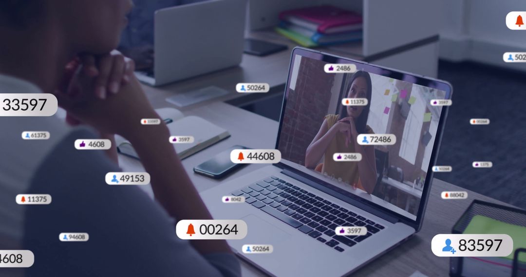 Virtual Meeting and Social Media Visual Indicators in Computer Screen