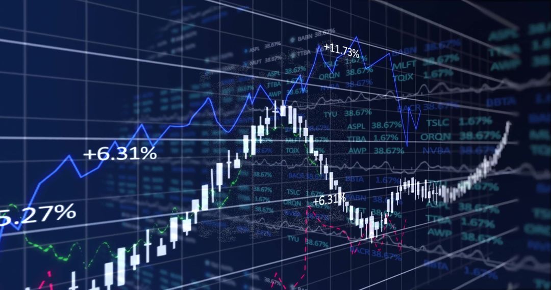 Digital Financial Chart Showing Growth and Dynamic Indicators