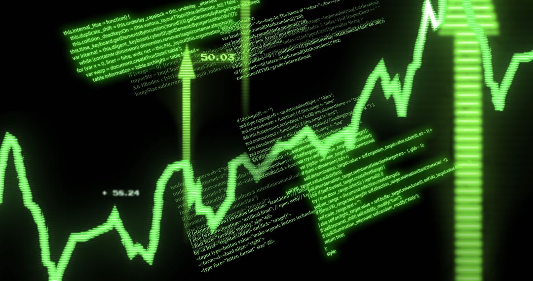 Financial Data Analytics with Dynamic Green Arrows