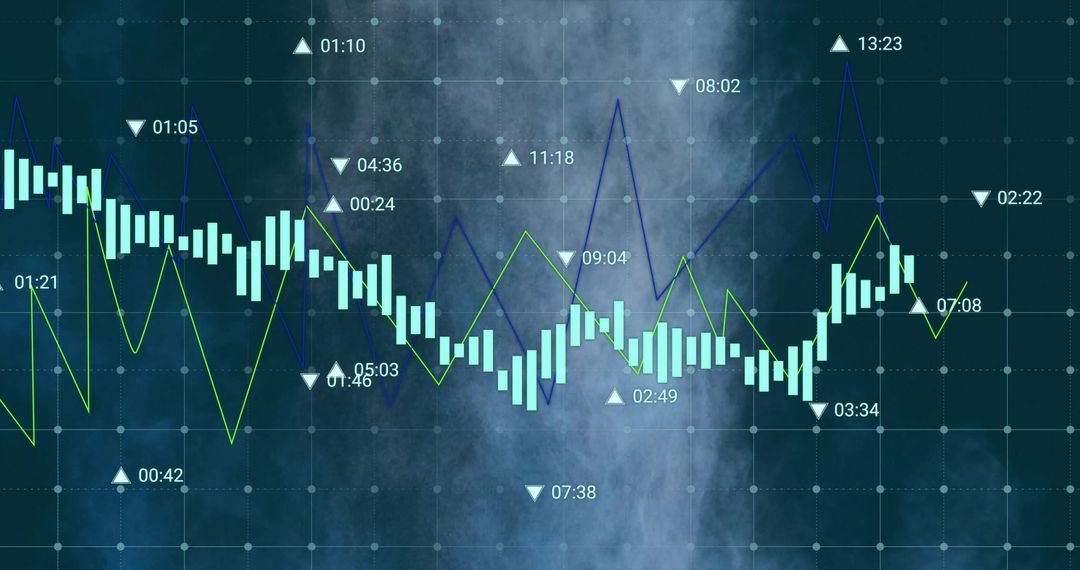 Dynamic Financial Trading Candlestick Chart with Grid Analysis