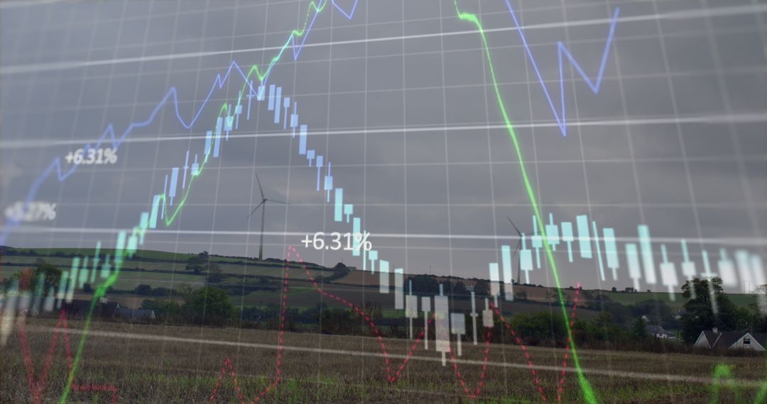 Combining Renewable Energy with Dynamic Financial Data Visualization