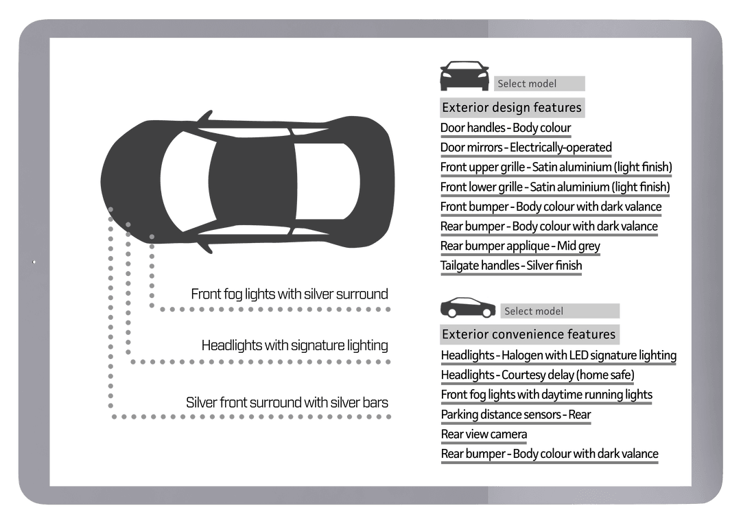 Car blueprint interactive design on transparent display
