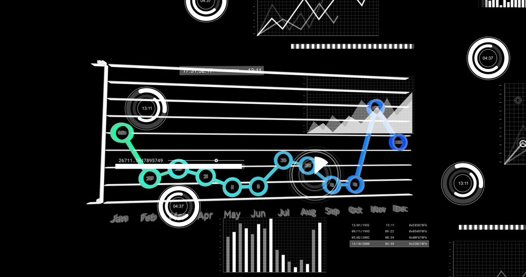 Innovative Data Dashboard with Monthly Analytics Visualization