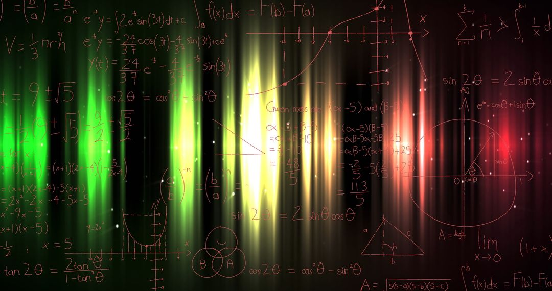 Abstract Mathematical Formulae on Gradient Background