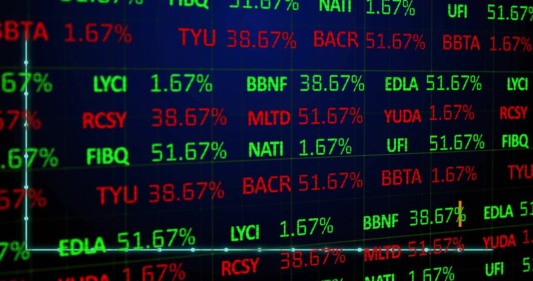 Electronic Stock Market Ticker Showing Neon Green and Red Percentages with Trendline
