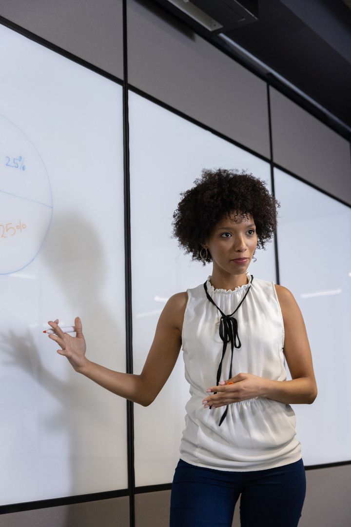 Business Presentation by Professional on Corporate Data Analysis