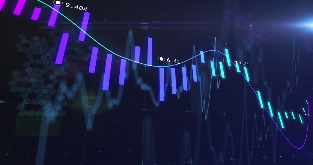 Dynamic Financial Chart with Blue and Purple Indicators