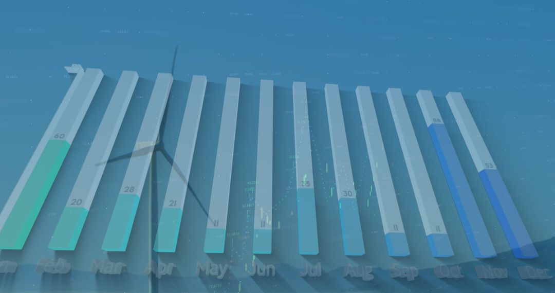 Seasonal Data Trends with Sustainable Energy Focus