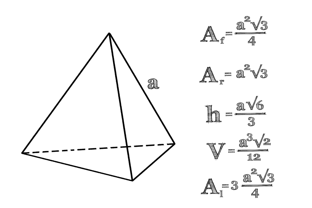 Transparent Geometric Triangle With Math Formulas