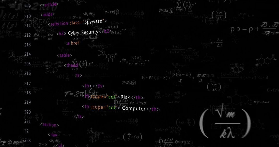 HTML Code and Math Formulas on Black Screen Representing Cybersecurity Concerns