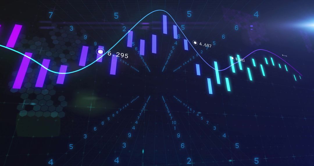 Innovative Stock Market Data with Candlestick Chart and Trendline