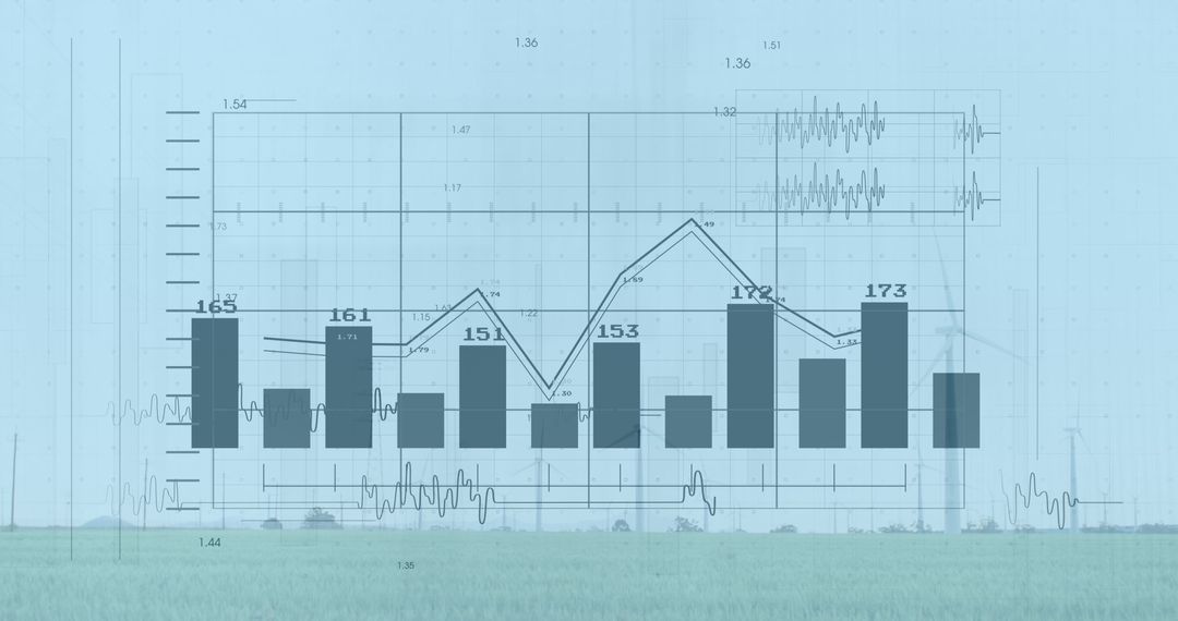 Financial Data Analysis with Wind Farm Background
