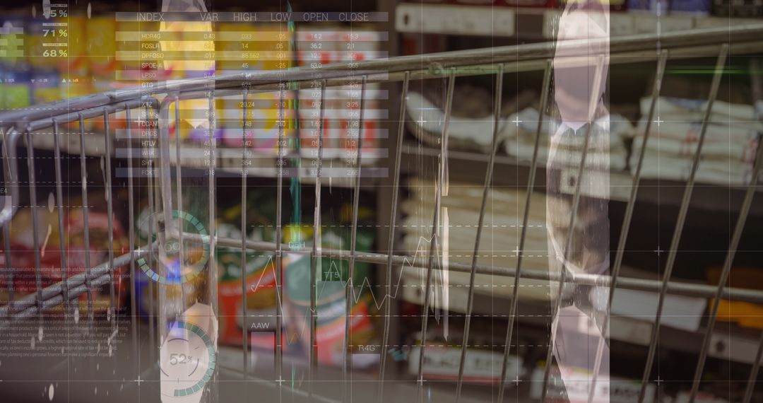 Shopping Cart Overlay with Financial Data and Markets Interface