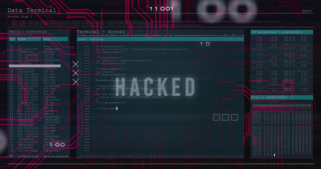 Cybersecurity Breach with Hacked Digital Interface