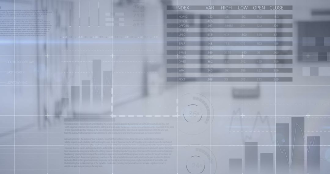Advanced Financial Charts in Digital Business Environment