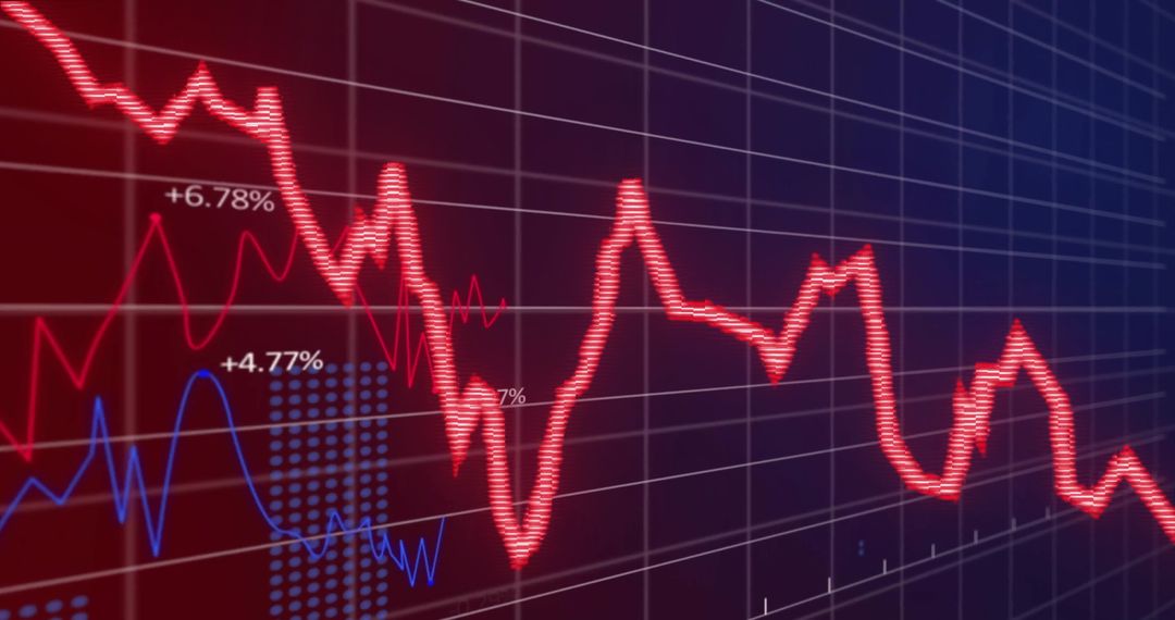 Financial Stock Market Data Visualization with Declining Trends