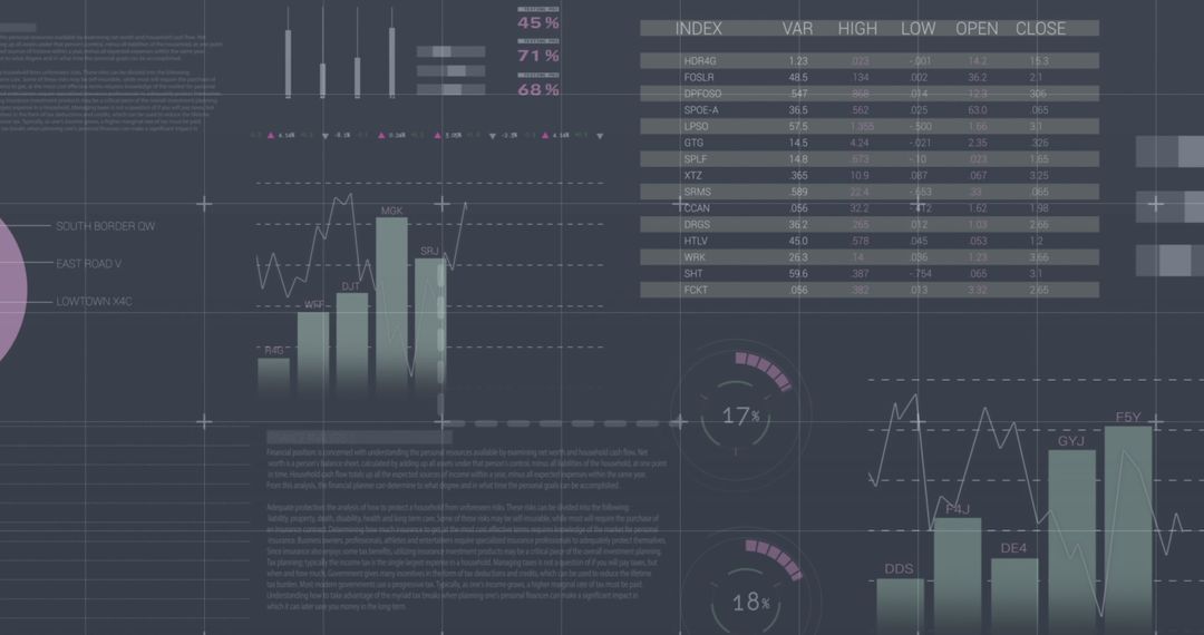 Digital Interface Displaying Global Finance Data Charts