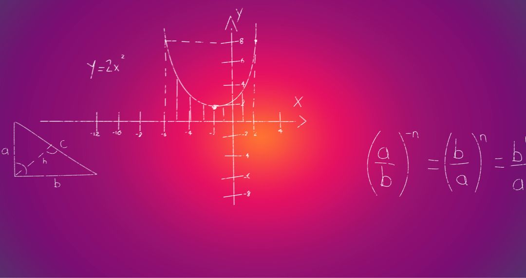 Mathematical Formulas and Graphs on Gradient Background