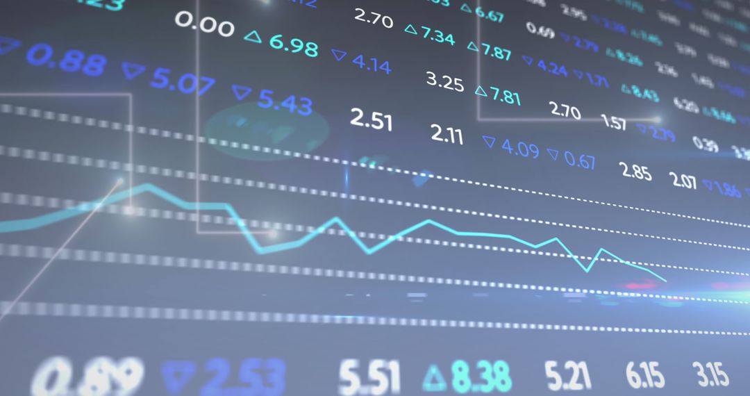 Dynamic Stock Market Graph with Digital Indicators