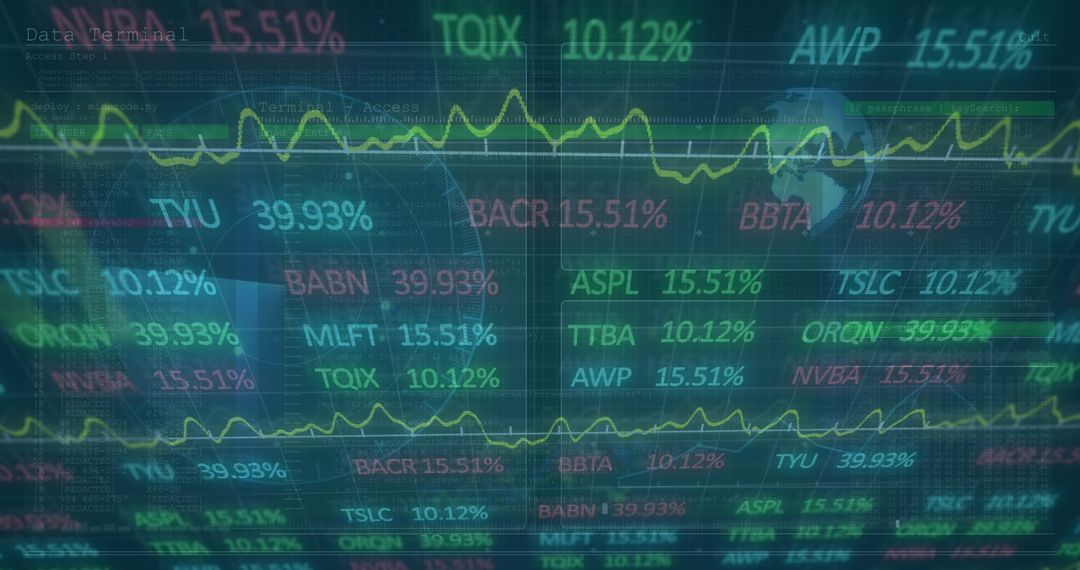Global Stock Market Analysis with Digital Interface