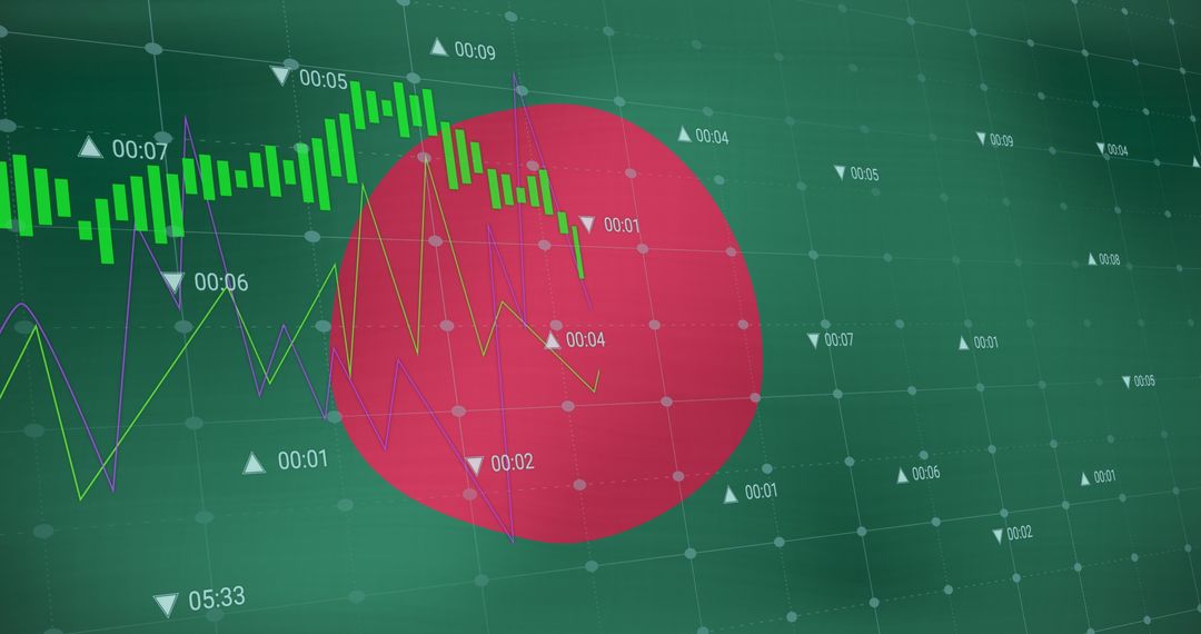 Bangladesh Flag Merged with Financial Data for Global Market Concept